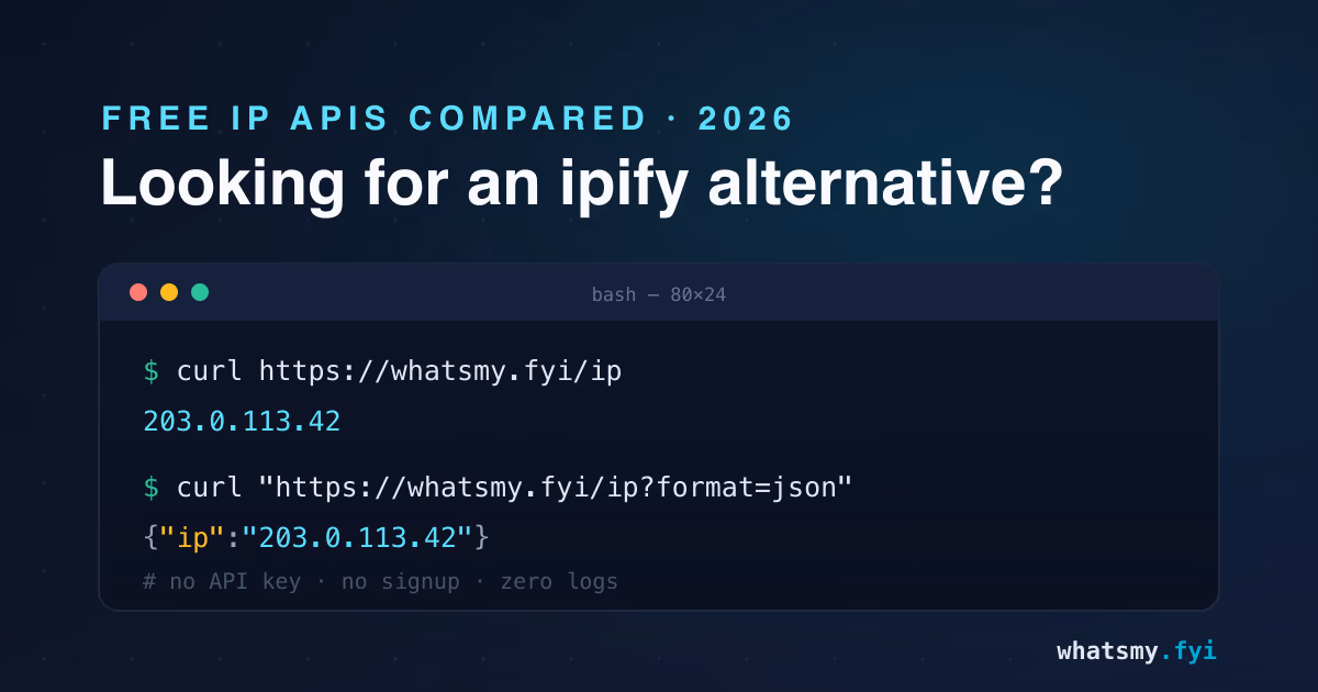 Procurando uma Alternativa ao ipify? APIs de IP Gratuitas Comparadas (2026)